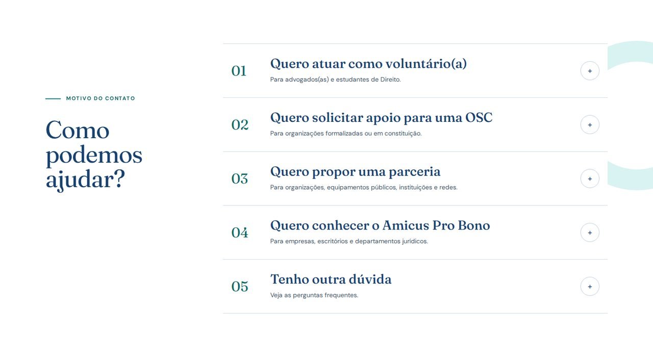 Contato: motivo do contato