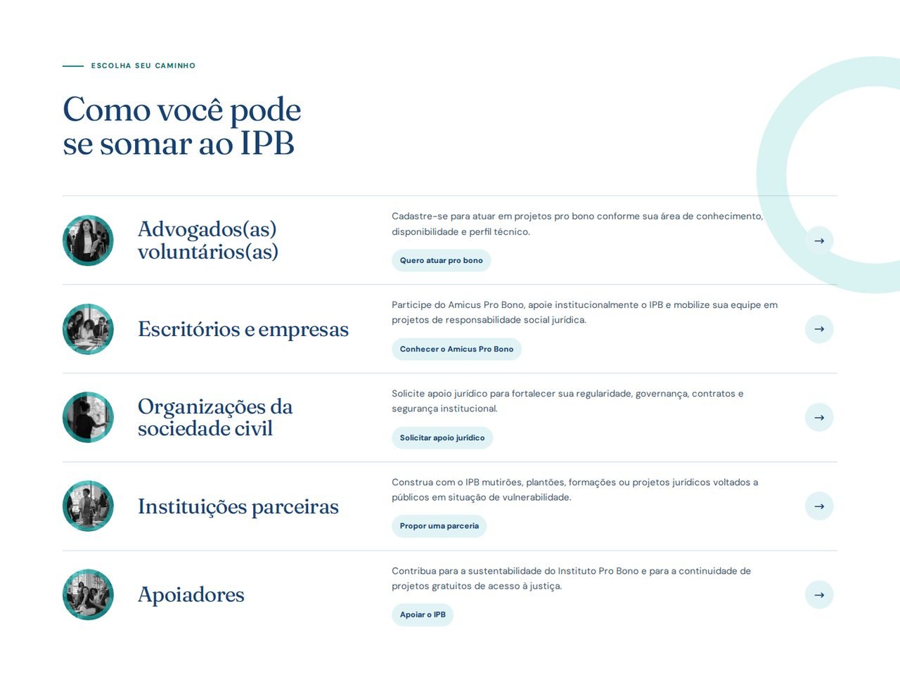 Faça parte: como você pode se somar